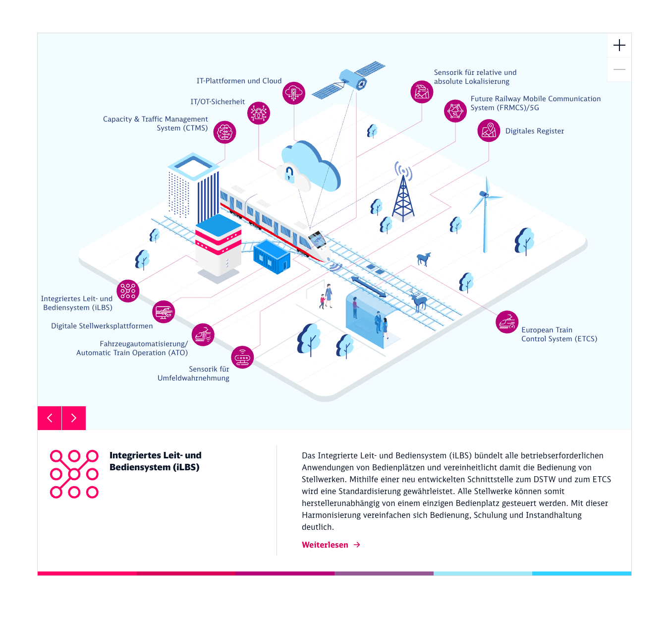Bildschirmfoto 2025-12-12 um 13.39.35 1