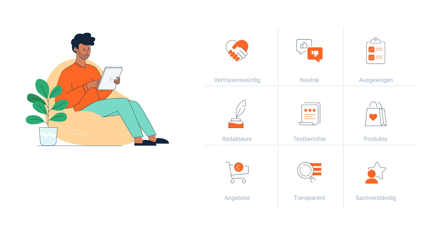 Bildschirmfoto 2025-12-03 um 11.07.24 1