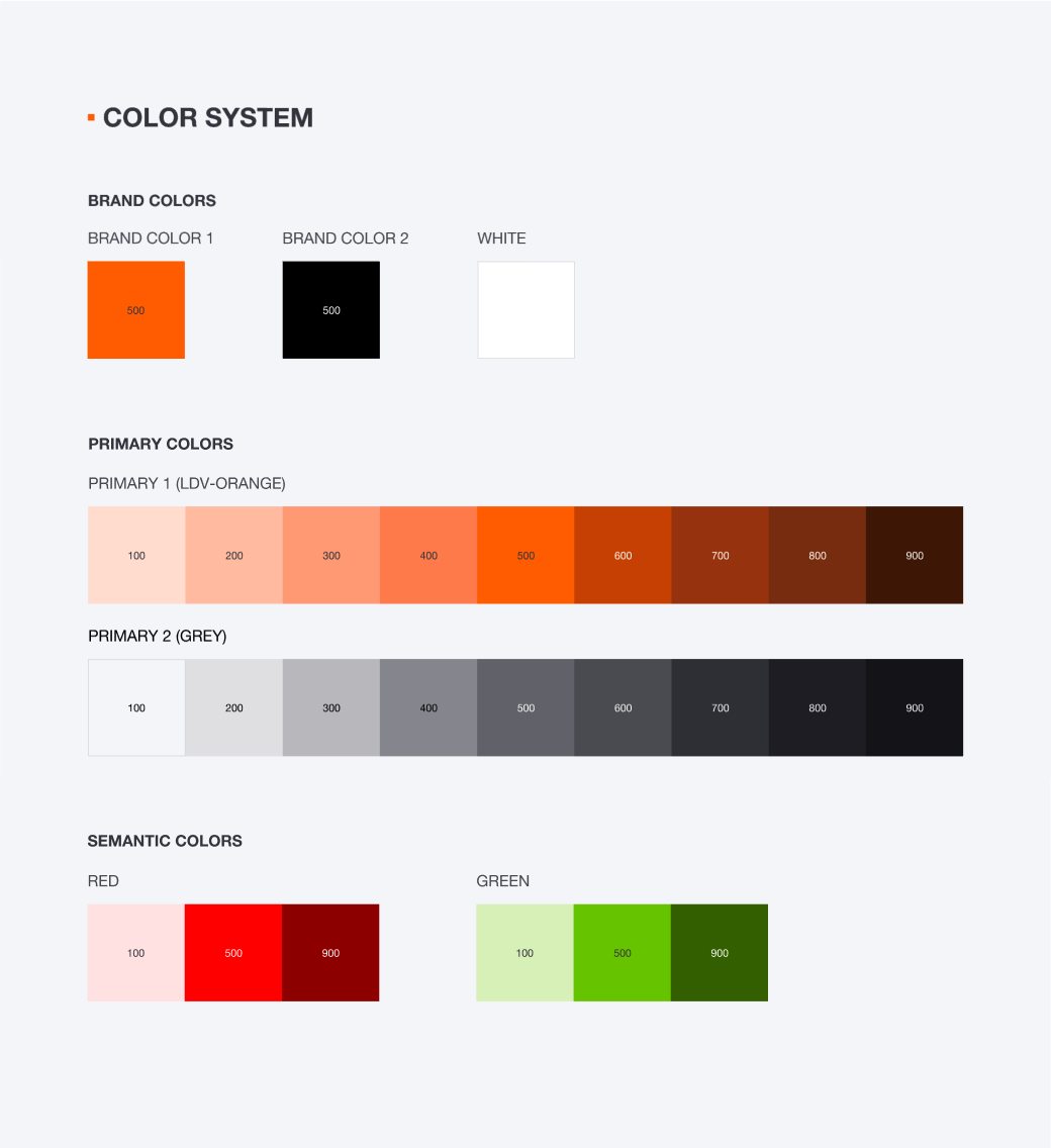Bildschirmfoto 2025-12-12 um 14.17.40 1