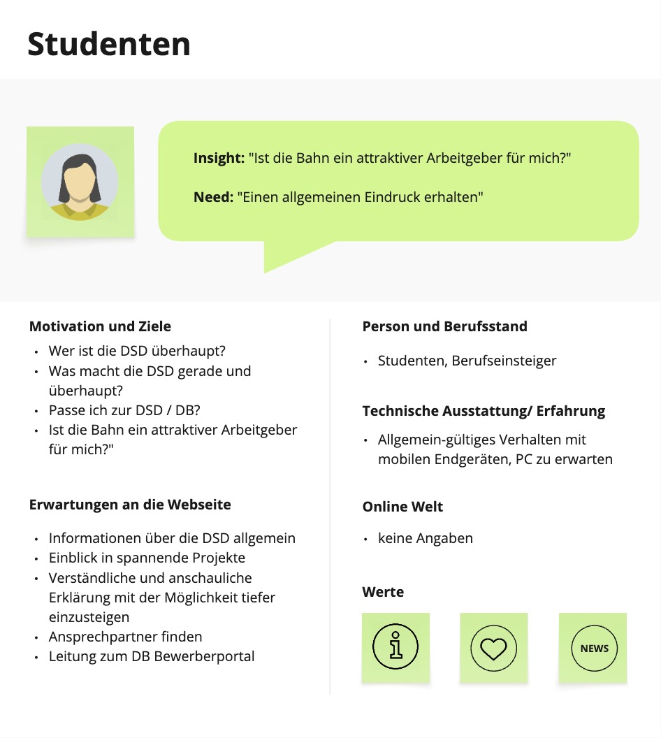 DSD - Persona - Studenten 1