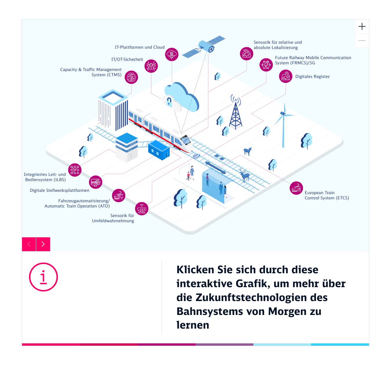 Bildschirmfoto 2025-12-12 um 13.39.29 1